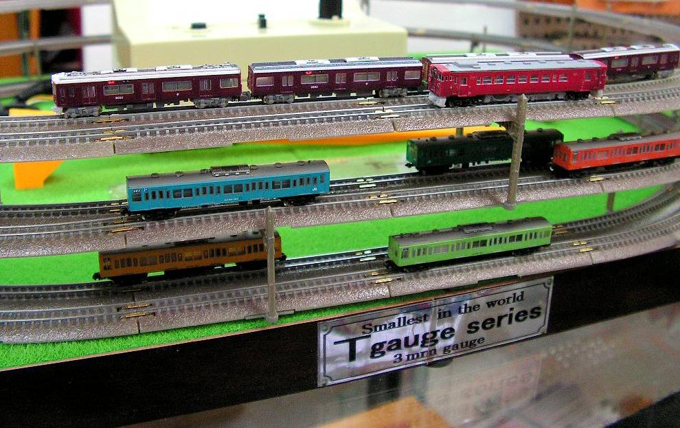 T Gauge.